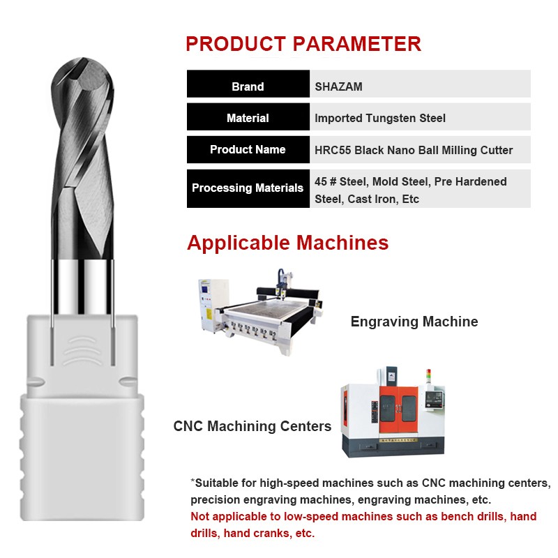 SHAZAM HRC55 2-Flute parmak fr - End Mill Set incelemesi ve fiyatı