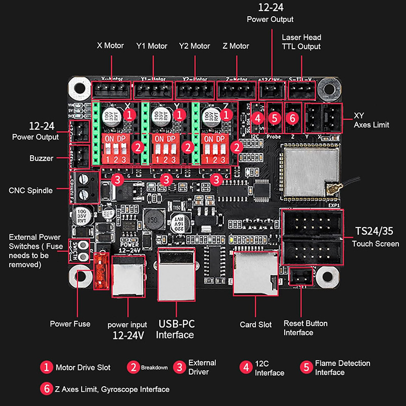 Makerbase MKS DLC32 V2.1 32Bit - Lm8Uu Bearing incelemesi ve fiyatı