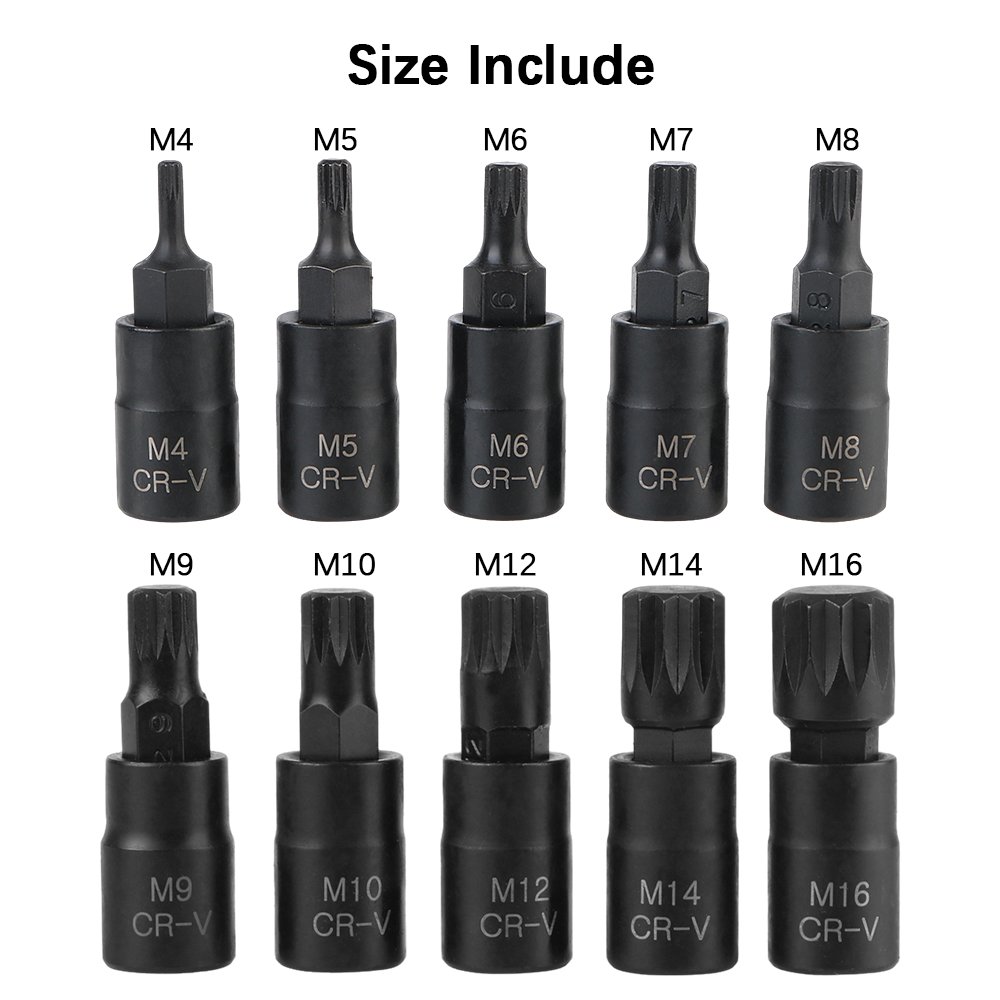 Lokma anahtar aracı 10 adet 12 - Cnc Bits incelemesi ve fiyatı