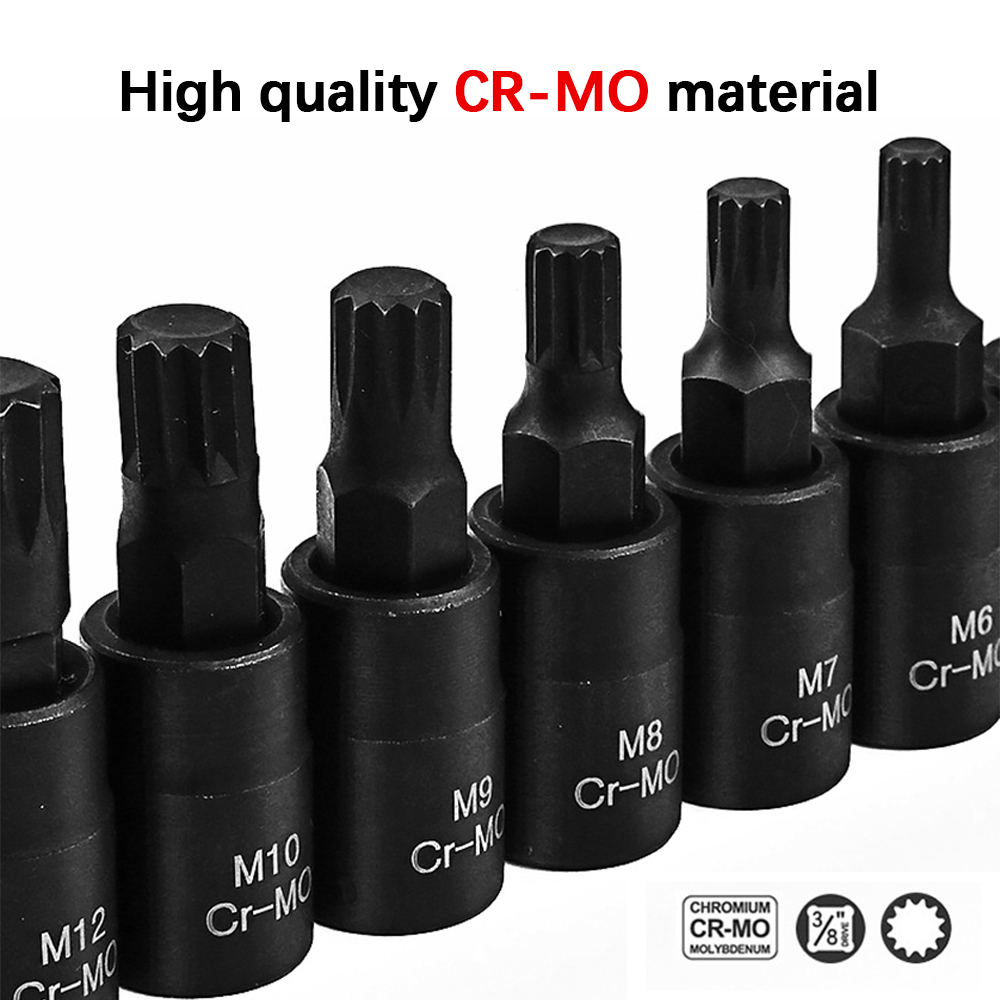 Lokma anahtar aracı 10 adet 12 - Cnc Bits incelemesi ve fiyatı