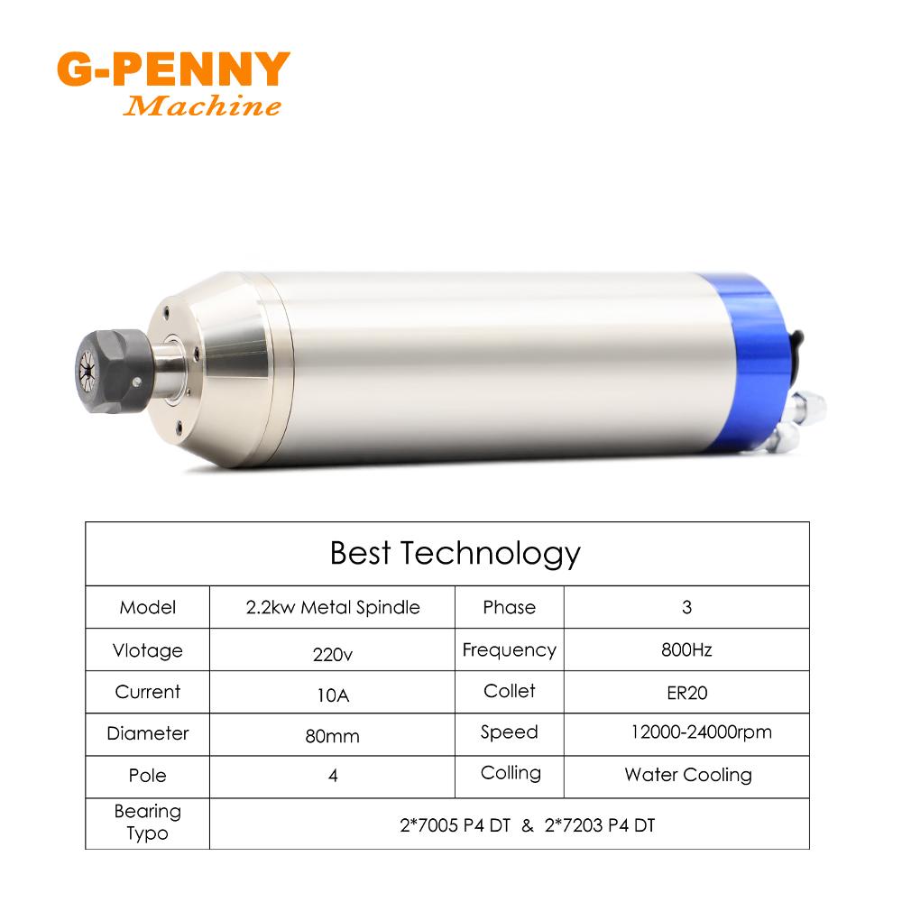 G-PENNY 2.2KW ER20 Metal Su so - Water Cooled Spindle incelemesi ve fiyatı