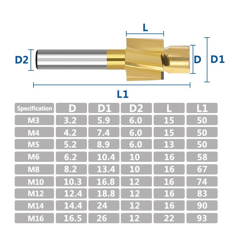 XCAN Freze M3-M16 Havşa Uçlu D - End Mill Set incelemesi ve fiyatı