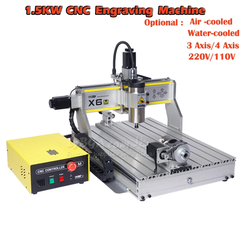 LY CNC Router X6M 3 eksenli 4  - Water Cooled Spindle incelemesi ve fiyatı