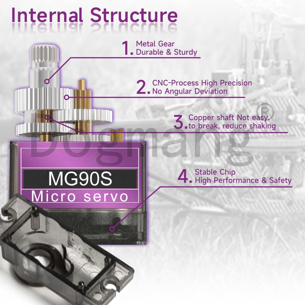 MG90S Servo 1/2/4/10/20/50 Ade - Servo 9G incelemesi ve fiyatı