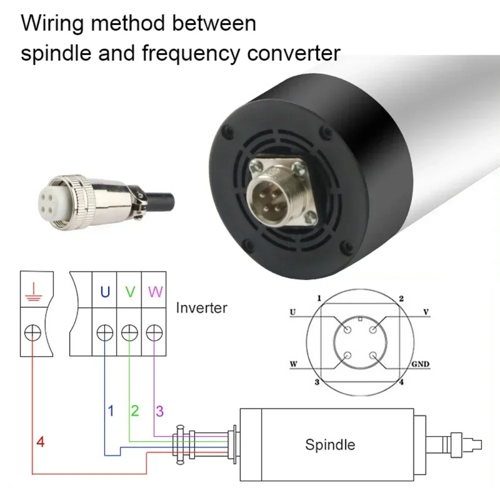800W 1,5KW 2,2KW CNC Hava Soğu - Water Cooled Spindle incelemesi ve fiyatı